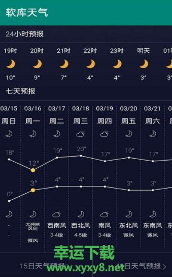 软库天气app官方版