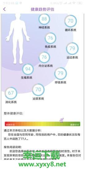 慧中医安卓版 v2.0.6 官方免费版