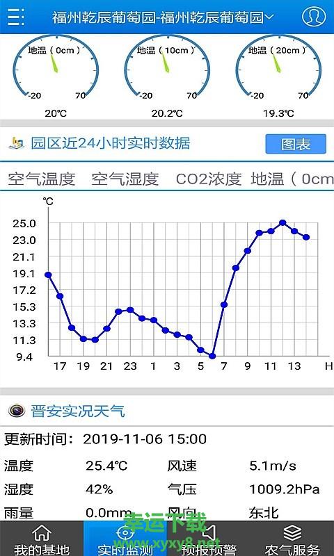 农气宝下载