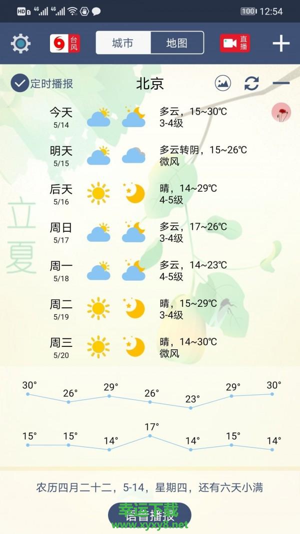 农夫天气app下载