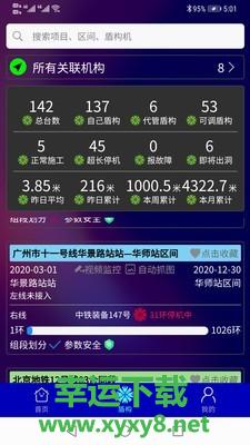 盾构云app