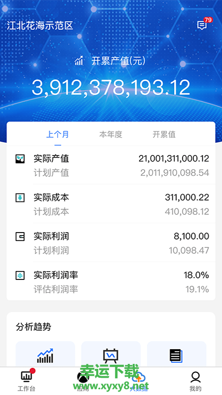 效率