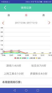 为垦小绿伞手机版 v3.1.1 官方最新版