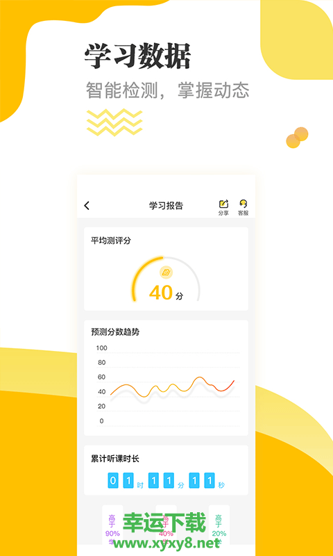 经济师题库通app