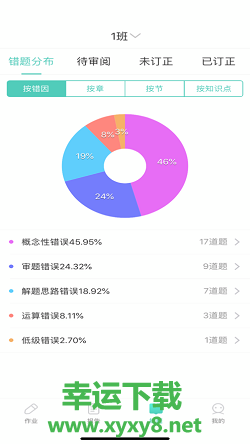 知几教师安卓版 v5.1.0 手机免费版