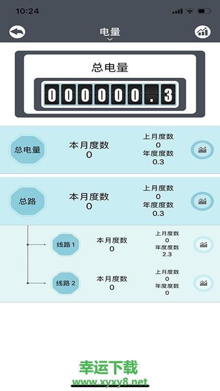 锋冠电气app下载